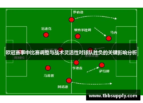 欧冠赛事中比赛调整与战术灵活性对球队胜负的关键影响分析